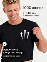 Футболка мужская короткий рукав 